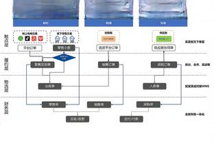 新利体育官网app截图2